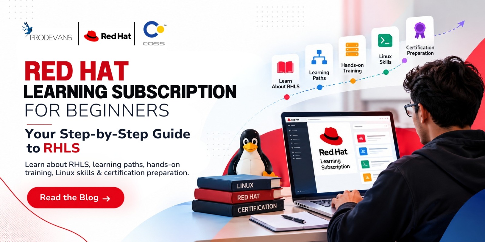 Red Hat Learning Subscription for Beginners A Guide